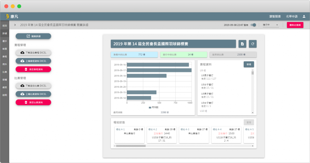 康凡賽務系統-WEB-後台管理畫面